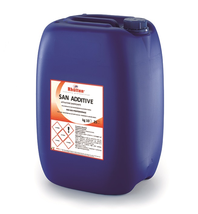 SAN ADDITIVE